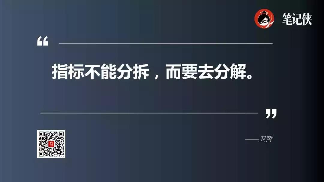 卫哲：年底到了，如何不让绩效考核形同虚设？