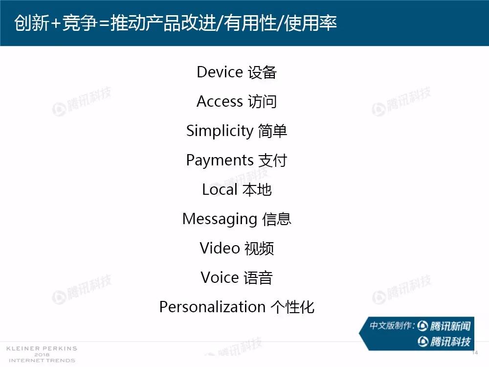 【完整版】2018互联网女皇趋势报告：全球互联网用户出现个位数增长