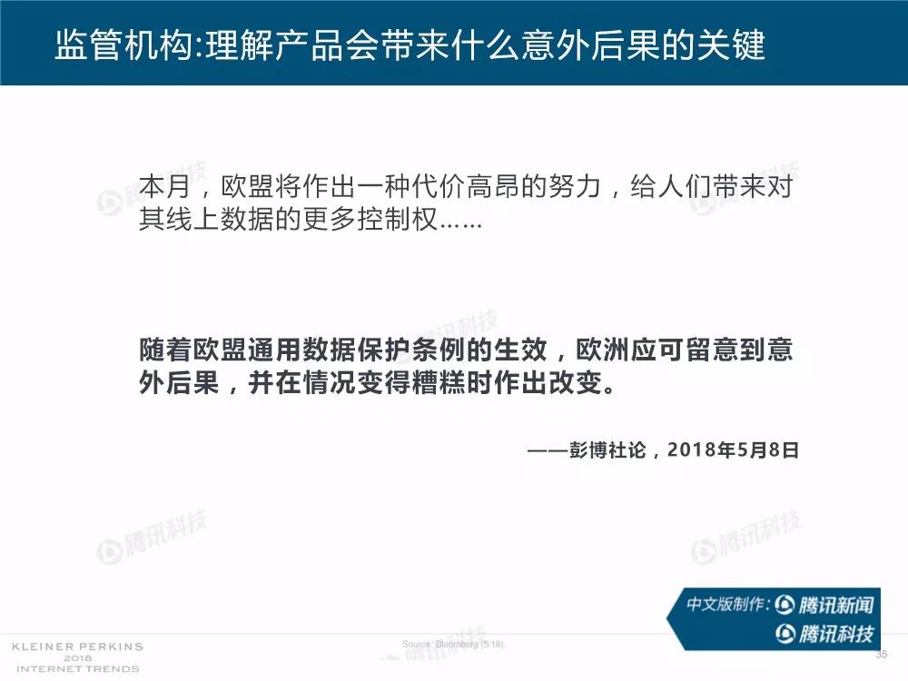 【完整版】2018互联网女皇趋势报告：全球互联网用户出现个位数增长
