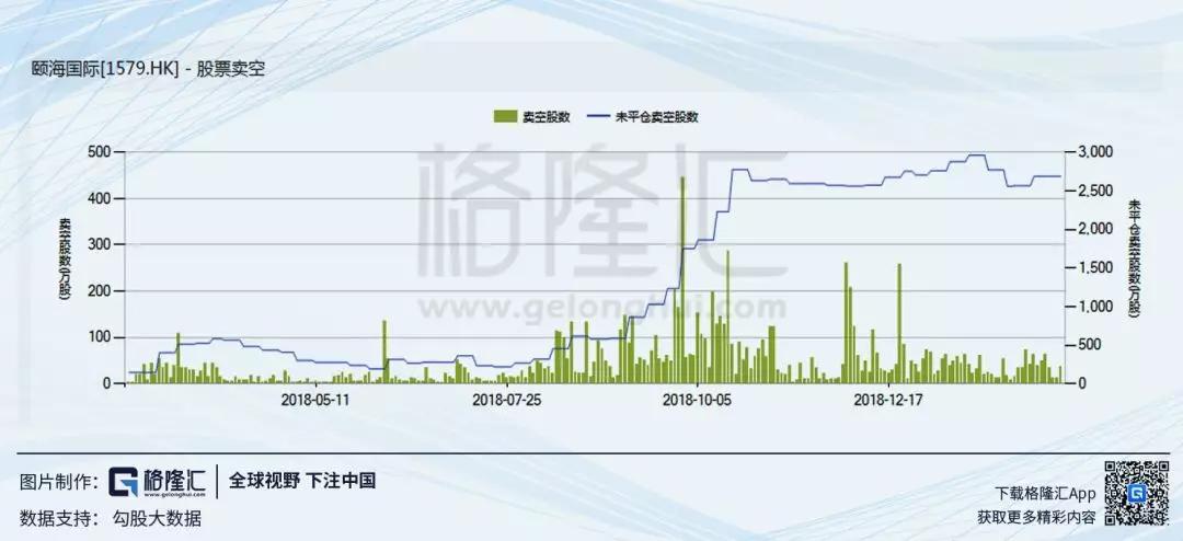 ​海底捞的泡沫该怎么捞？