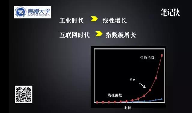 阿里曾鸣和京东廖建文，为何最近都在讲“精准”？