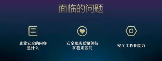 金融行业企业安全运营之路