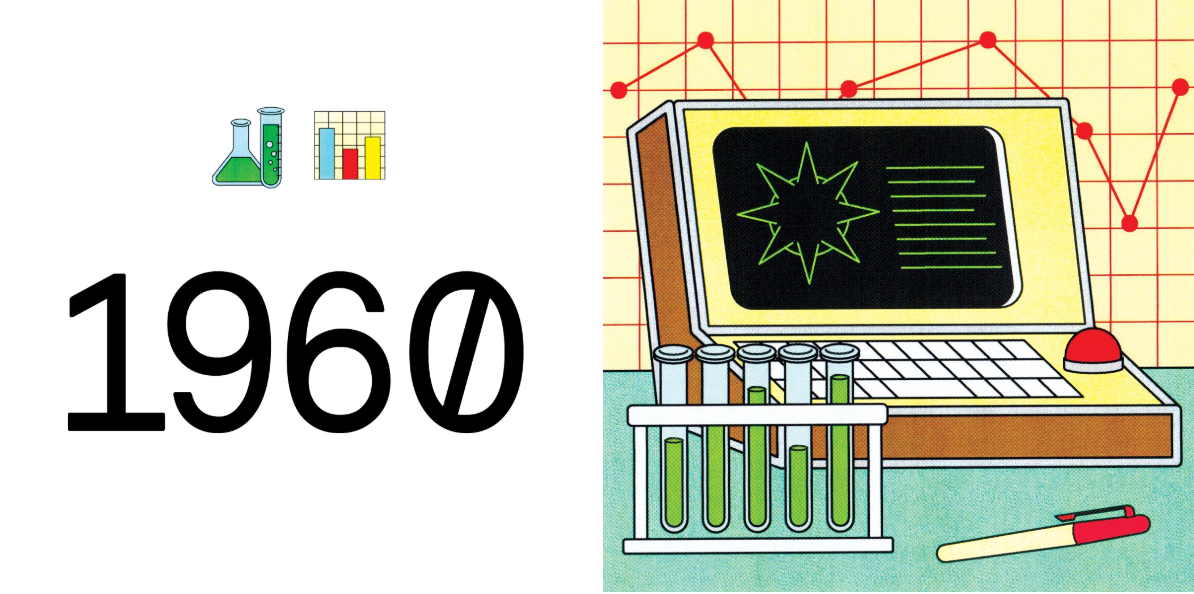 38张图，带你了解世界流感简史