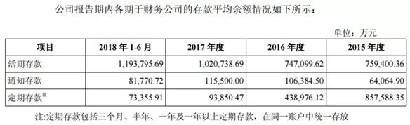 格力电器三季报超美的、海尔，但董大姐能否赢10亿赌局仍有悬念