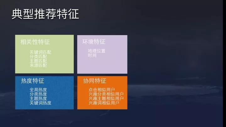 AI社交大爆发，头腾二张算法斗猪年