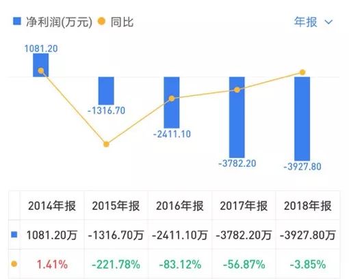 《庆余年》盗版横行，昔日“下载之王”却要凉凉了？