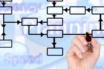 扎克伯格谈“内部晋升”的重要性：好的企业文化全靠它！