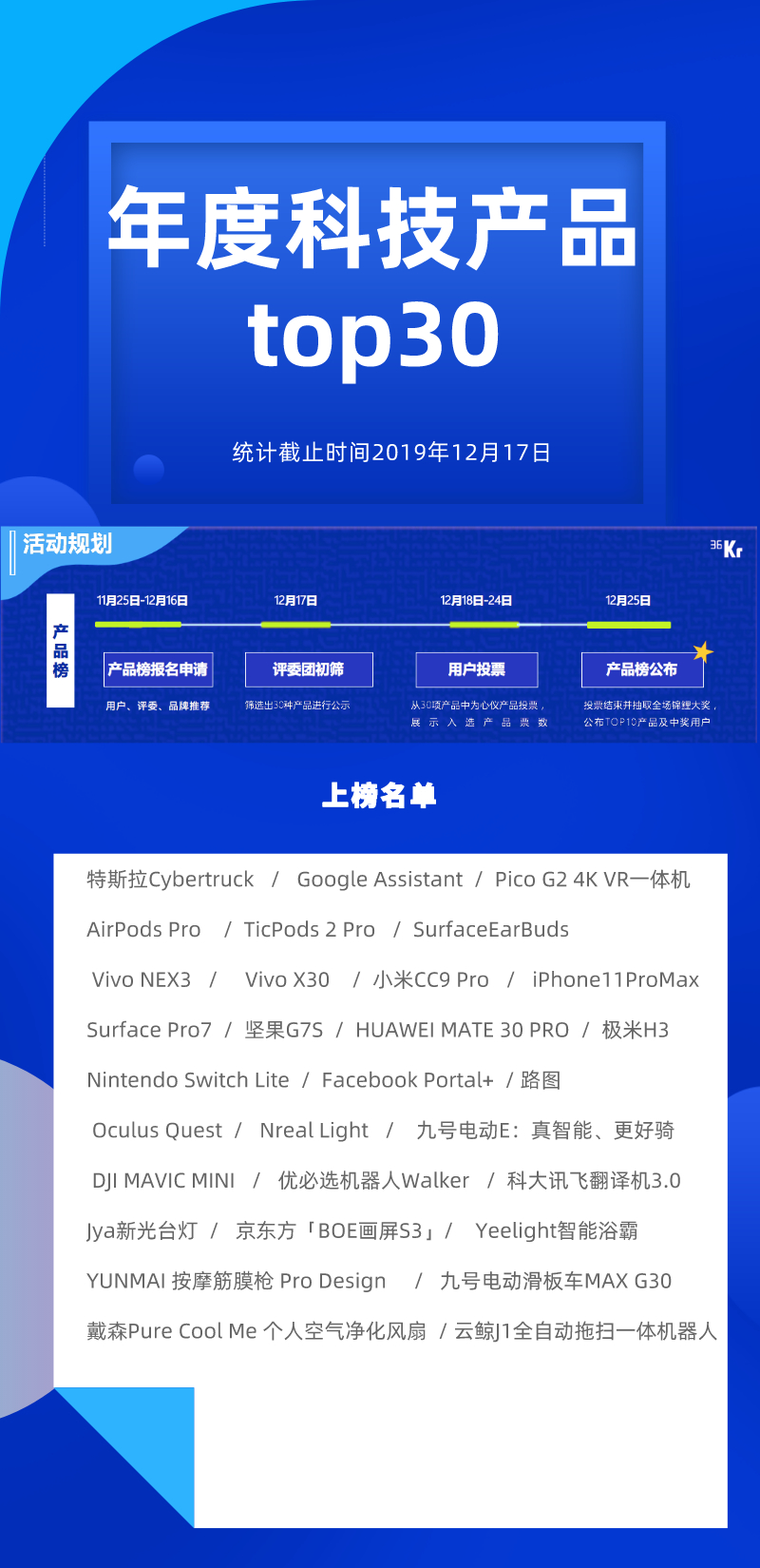 潮科技2020  |「36氪读者最喜爱的年度科技产品」Top30 投票开启