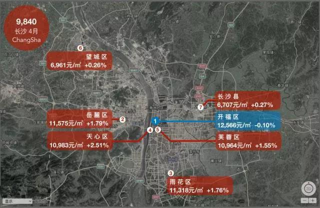 哪个城市涨最多?18座热门城市房价地图（5月版）