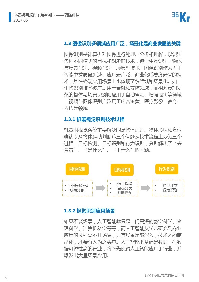 以图搜图核心技术+垂直行业场景聚焦，打破商品交易的界限