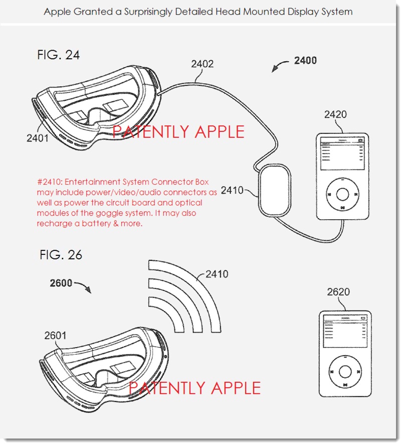 明年的苹果眼镜会是什么样？重在头戴显示而非 ARKit