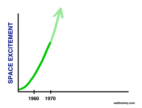 Description: graph2