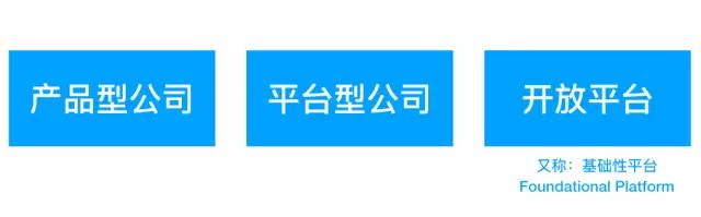 五千亿美元的腾讯和阿里——互联网平台时代到来