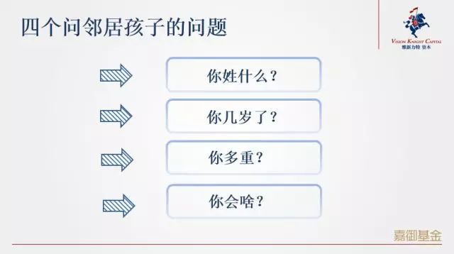 卫哲20年经验分享 ：打通创业者找钱、找人的任督二脉