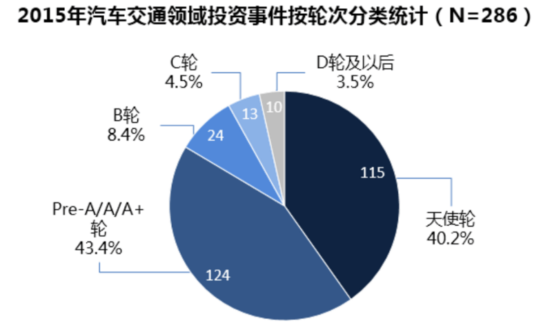 屏幕快照 2016-03-29 15.34.58.png