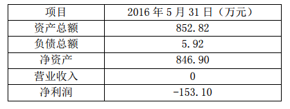 39互联网医院天使轮获投5000万元，为疑难重症二次诊断远程会诊平台