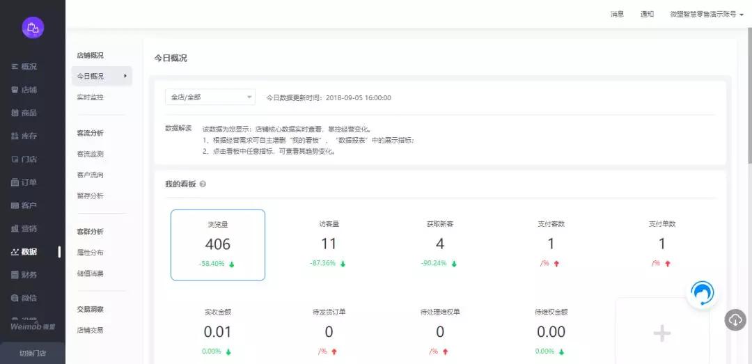 解读 | 微盟重磅推出智慧零售解决方案 助力零售商家智慧转型