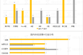 每日投融资速递 | 中科聚信获得3000万人民币融资，凯悦酒店收购Exhale SPA ——2017.8.30
