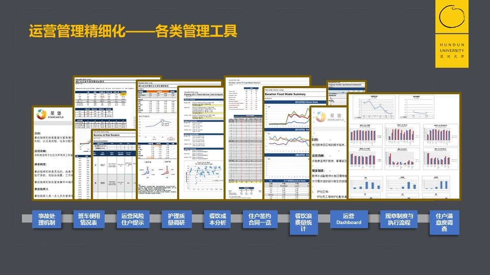 未来市场规模20万亿，深度老龄化社会到来，如何掘金养老产业？