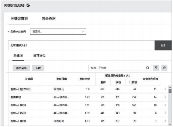 超级观点 | 疫情之下，如何转型线上并顺利实现增长？