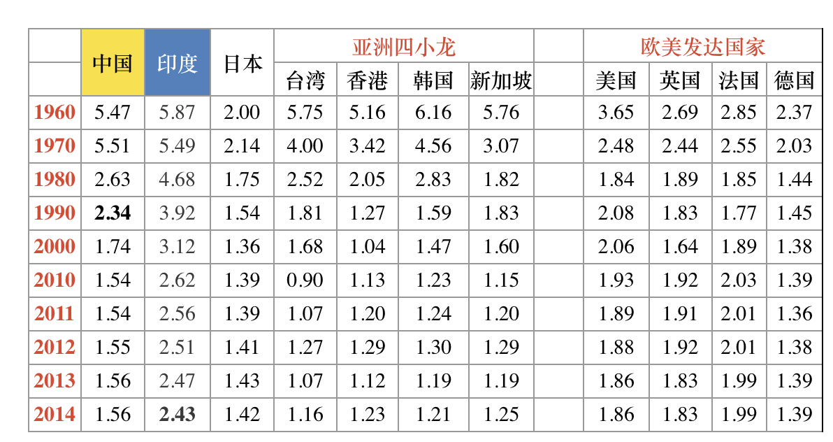 屏幕快照 2017-07-28 下午3.49.18