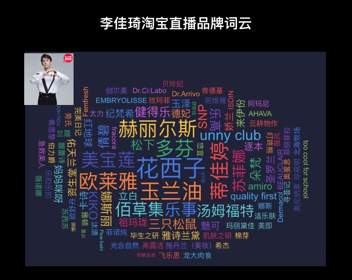 盘点2019年最热门的10大增长策略