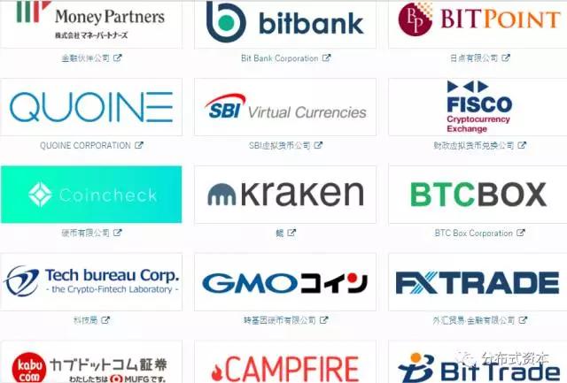 日本区块链行业研究：日本为何支持区块链产业？