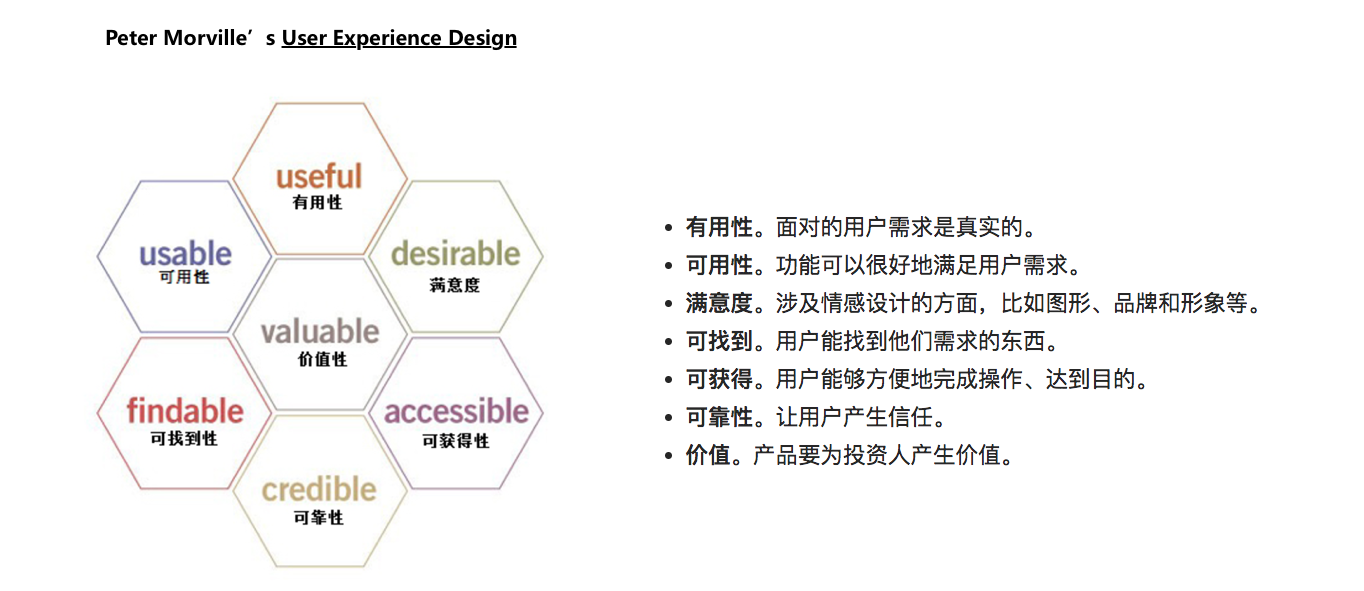 用户体验是玄学吗？