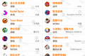 2019全球手游APP市场报告-日本篇