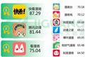 36氪独家 | B站与网易漫画交易落定，已进入员工安置阶段