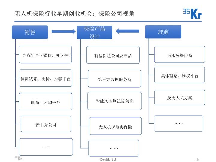 幻灯片34.jpg