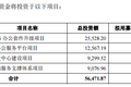 国产软件WPS披露招股书，广告营销收入比重已超软件授权  | IPO观察