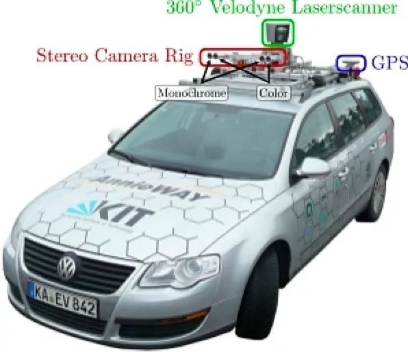 CVPR PAMI青年研究员奖得主Andreas Geiger：自动驾驶中的计算机视觉