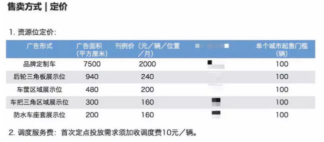 ofo调整部分城市收费标准，但却有人骑3分钟被收2元钱