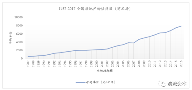 42%的净利润：破局一门家具零售渠道的“好生意”