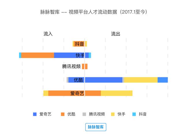 拐点之年，哪些大事即将发生？ |  2018年泛娱乐行业洞察报告