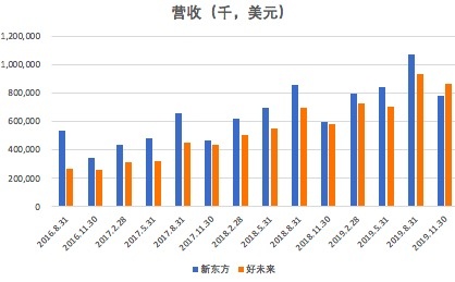 图片上传中...