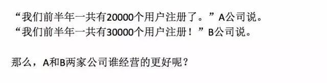 投资人是怎样分析数据的？早知道这些我的公司就不会死