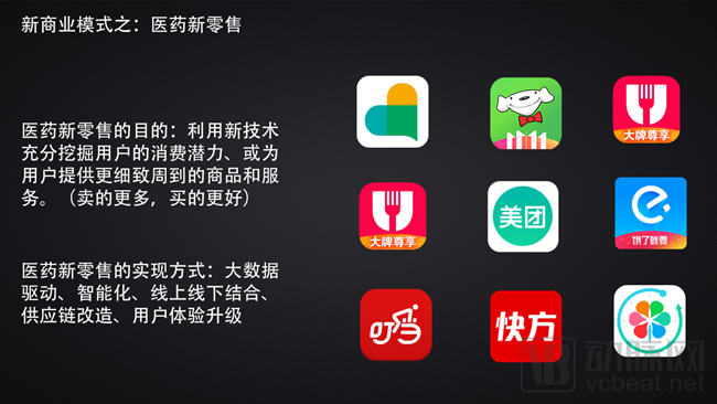 处方外流的机遇：2018年规模将至1600亿，零售药店是最大受益者