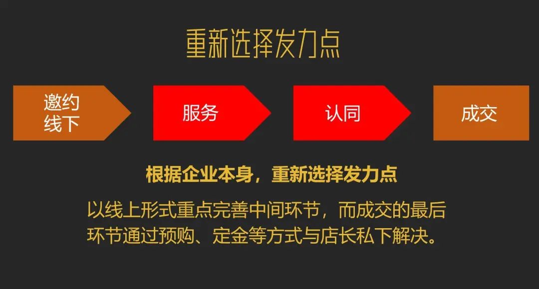 没弄明白直播之前，求求甲方饶了主播们吧