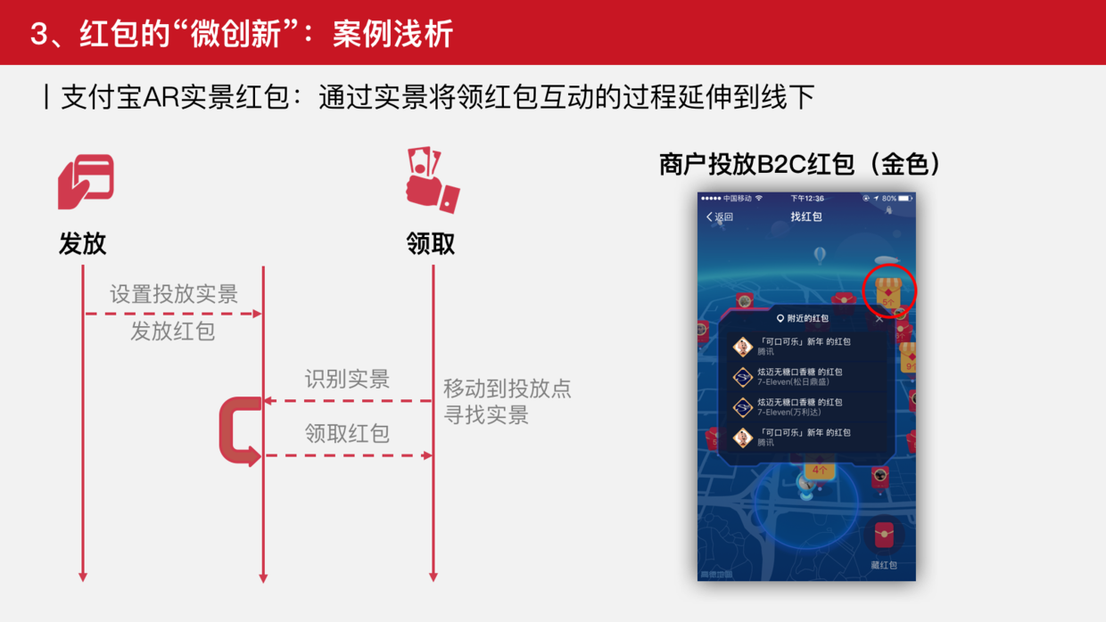 从0到∞，谈谈红包类产品的设计之道 | 竞品分析