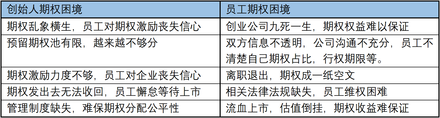 财富自由之梦的真实版本 | 深氪