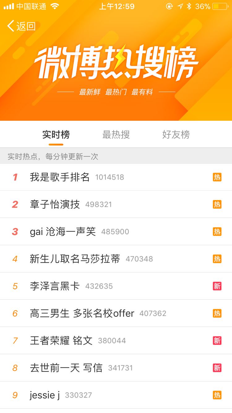 留给《恋与制作人》的时间不多了