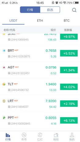 无良交易所新骗局，细数股市黑嘴入侵币市“七宗罪”
