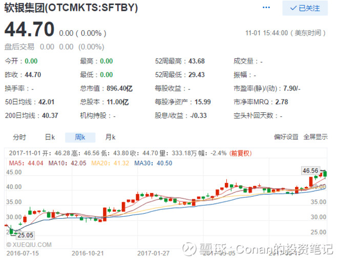 人人网第三季报：自14年转型互联网金融后，最好的一次季报