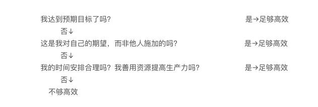 你足够高效吗？问自己三个问题就知道了