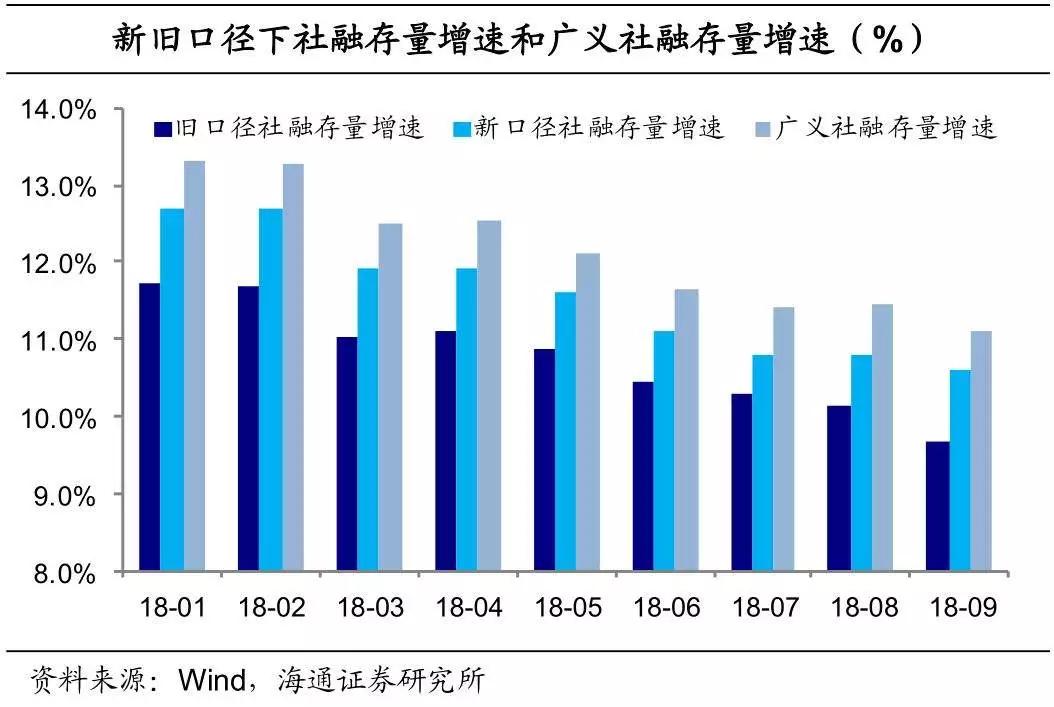 感谢楼市降价，矫正了8个「偷你钱」的楼市定律