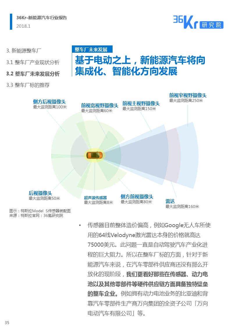 新能源汽车行业报告｜颠覆你对新能源汽车的“刻板”印象