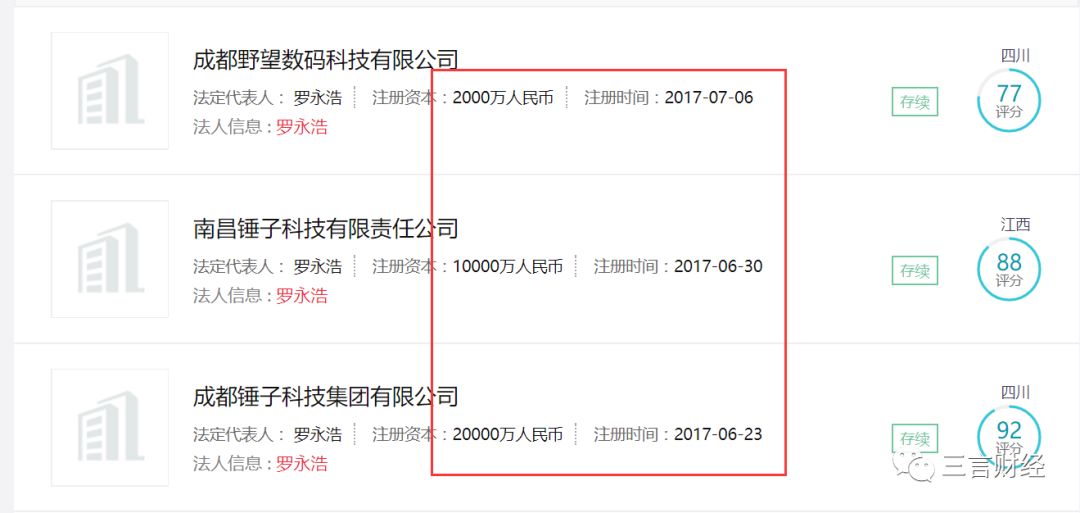 成都立案调查“6亿投资锤子”，涉国有资产流失，那6亿去哪了？