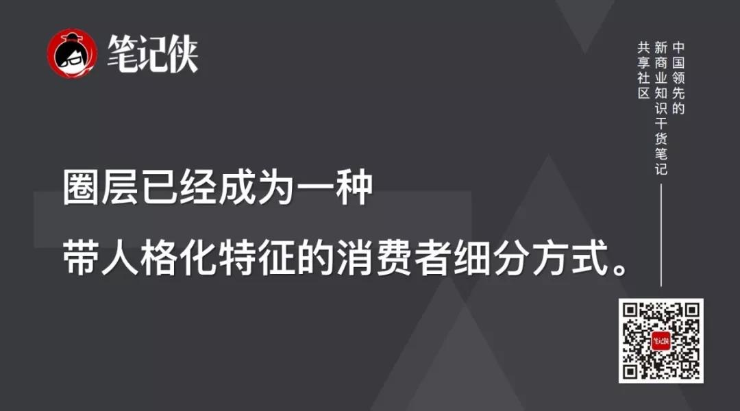 得1000个铁杆粉丝，得天下